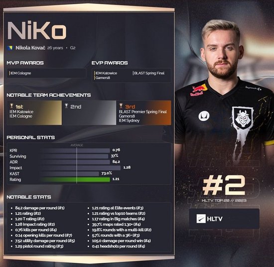 LNG：Scout选手已确认能够参加2024英雄联盟全球总决赛