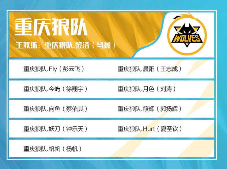 LCK国宝级上单S11将来LPL？转会期每天都有新瓜吃